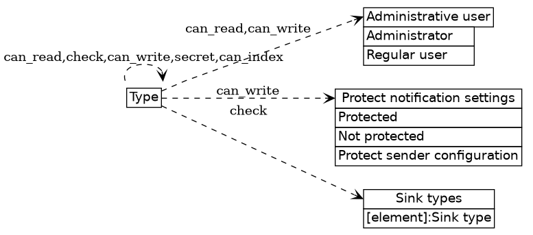 dot_inline_dotgraph_441.png