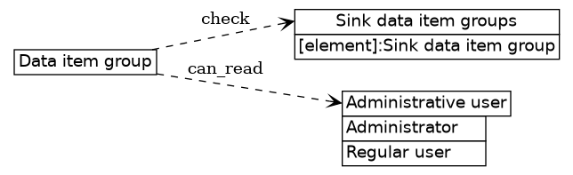 dot_inline_dotgraph_454.png