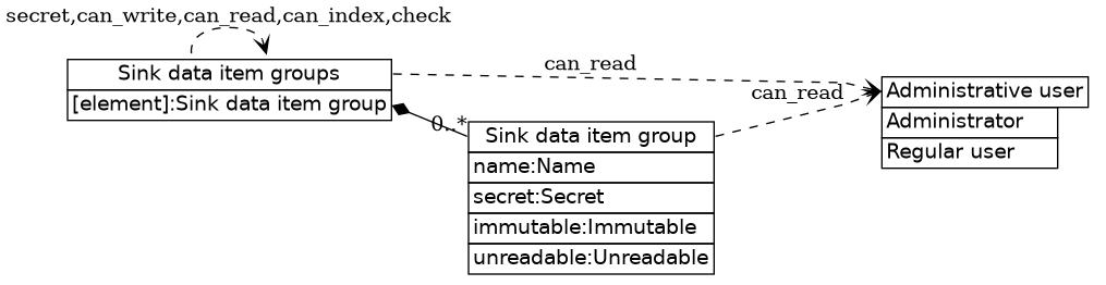 dot_inline_dotgraph_456.png