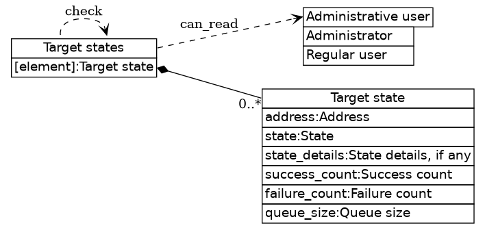 dot_inline_dotgraph_479.png