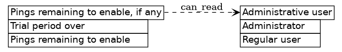 dot_inline_dotgraph_480.png