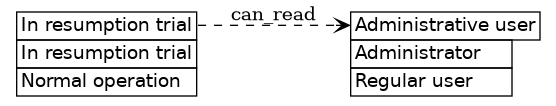 dot_inline_dotgraph_482.png