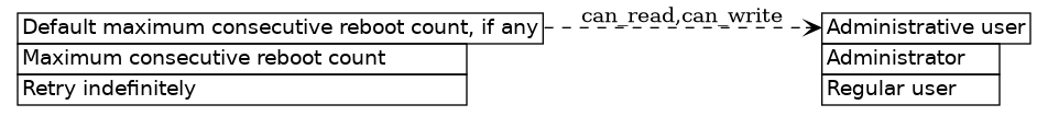 dot_inline_dotgraph_487.png
