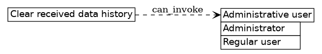 dot_inline_dotgraph_49.png