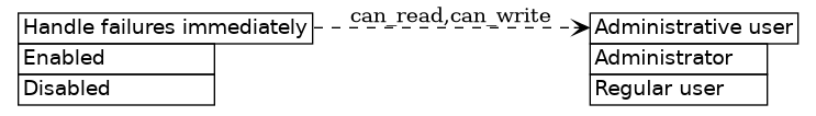 dot_inline_dotgraph_490.png