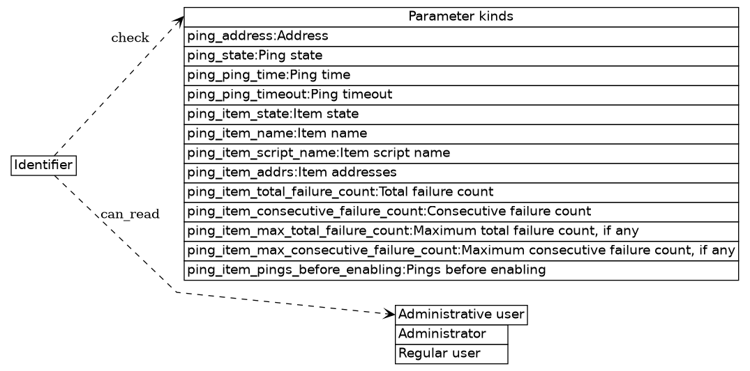 dot_inline_dotgraph_494.png