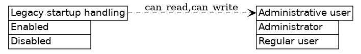 dot_inline_dotgraph_511.png