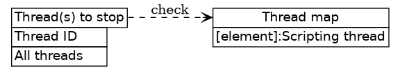 dot_inline_dotgraph_518.png