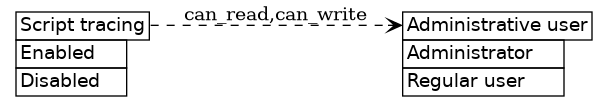 dot_inline_dotgraph_519.png