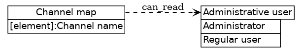 dot_inline_dotgraph_55.png