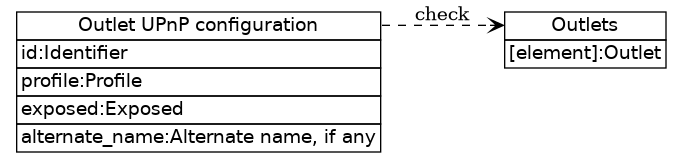 dot_inline_dotgraph_570.png