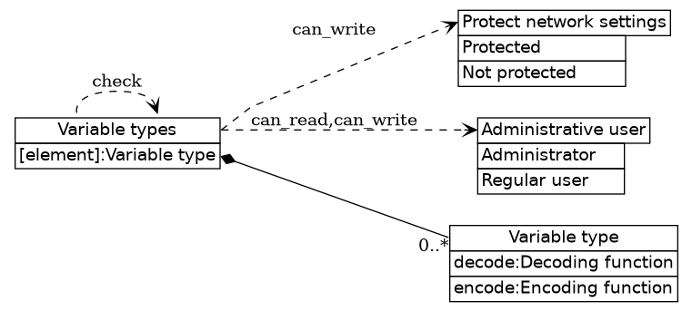 dot_inline_dotgraph_592.png