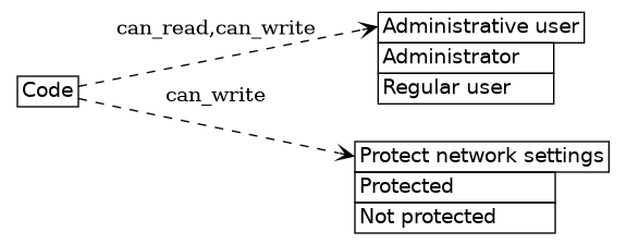 dot_inline_dotgraph_607.png