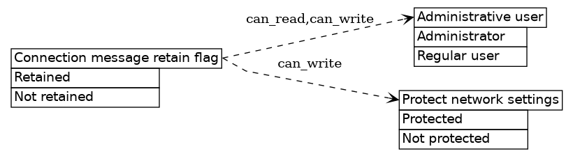 dot_inline_dotgraph_642.png