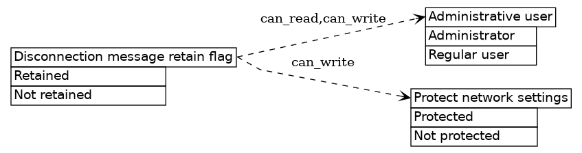 dot_inline_dotgraph_650.png