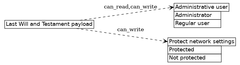dot_inline_dotgraph_652.png