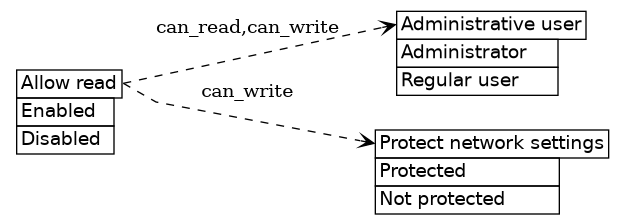 dot_inline_dotgraph_674.png