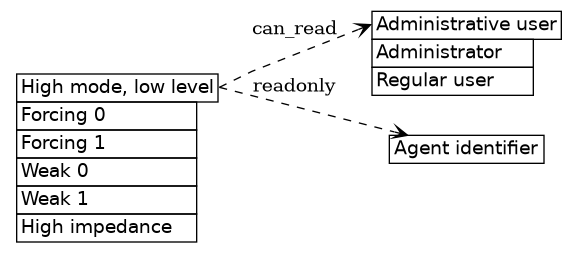 dot_inline_dotgraph_68.png