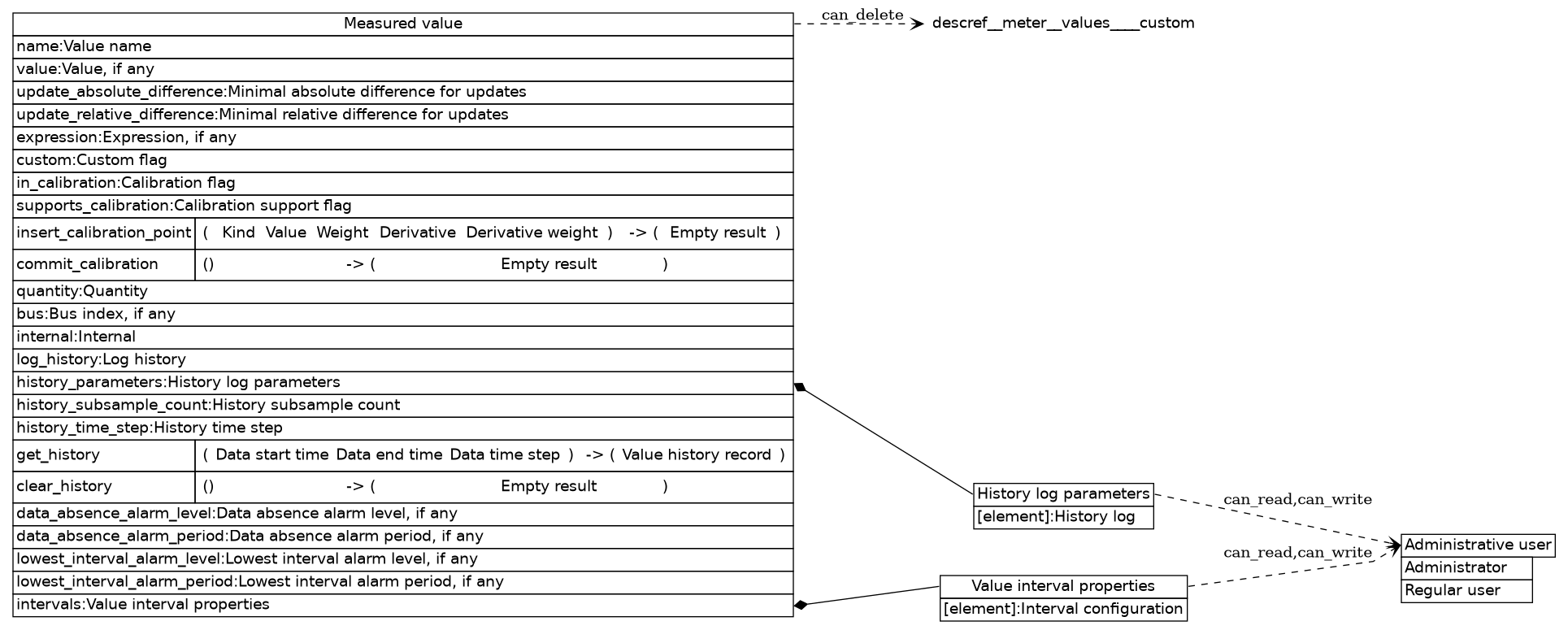 dot_inline_dotgraph_700.png