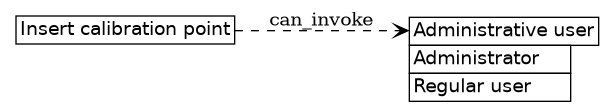 dot_inline_dotgraph_709.png