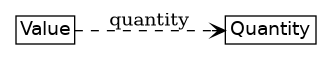 dot_inline_dotgraph_710.png