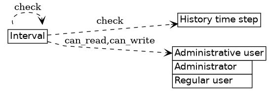 dot_inline_dotgraph_717.png