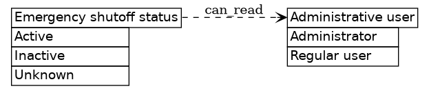 dot_inline_dotgraph_740.png