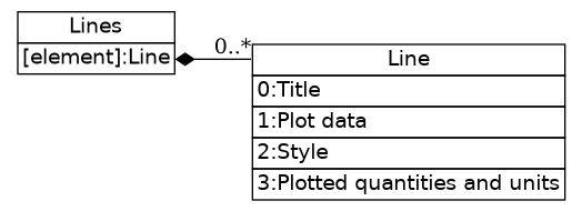 dot_inline_dotgraph_756.png