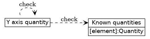 dot_inline_dotgraph_760.png
