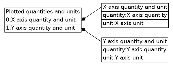 dot_inline_dotgraph_768.png