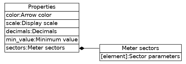 dot_inline_dotgraph_771.png