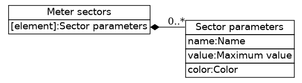 dot_inline_dotgraph_774.png
