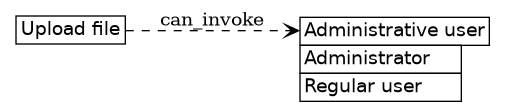 dot_inline_dotgraph_798.png