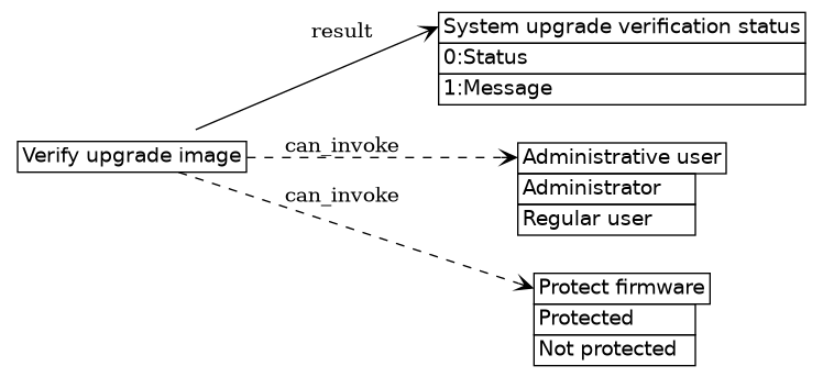 dot_inline_dotgraph_801.png