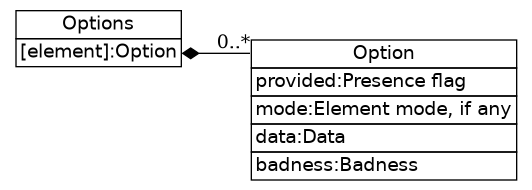 dot_inline_dotgraph_816.png