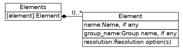 dot_inline_dotgraph_817.png