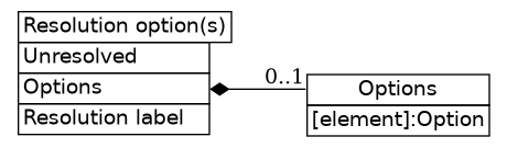 dot_inline_dotgraph_818.png