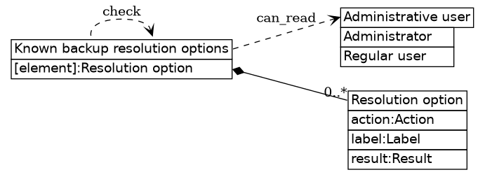 dot_inline_dotgraph_819.png
