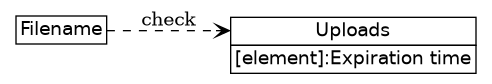 dot_inline_dotgraph_821.png