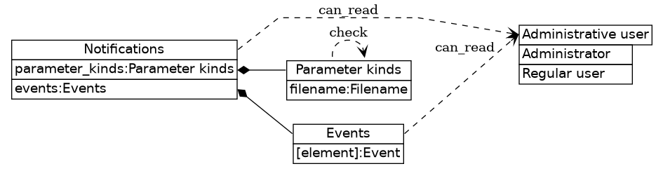 dot_inline_dotgraph_828.png