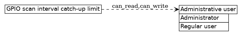 dot_inline_dotgraph_88.png