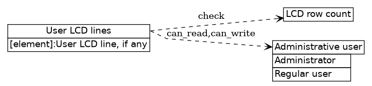 dot_inline_dotgraph_98.png