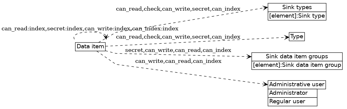 dot_inline_dotgraph_434.png